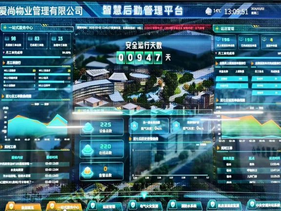 数据中台 - 大数据分析与智能洞察